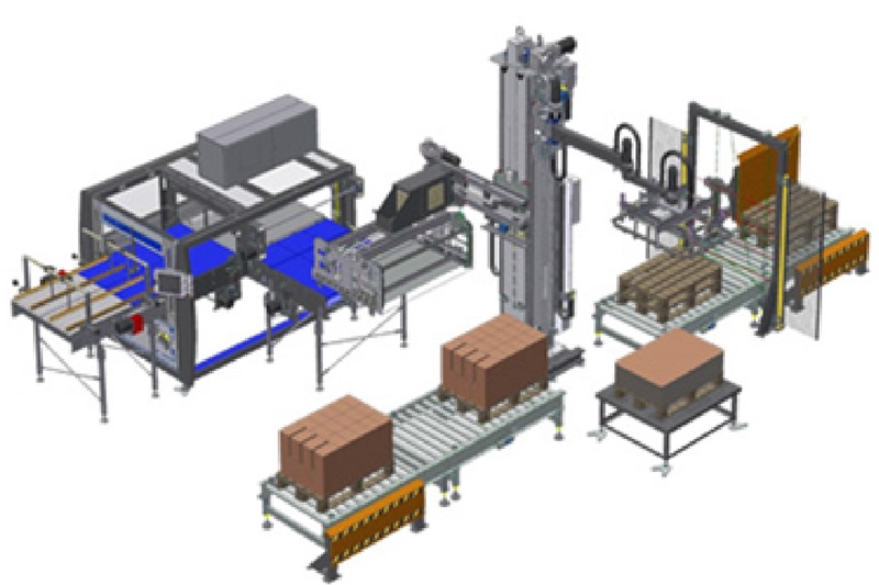 Các loại hệ thống Palettizing 