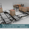ứng dụng trong dây chuyền vận chuyển pallet